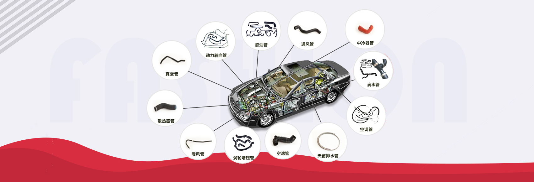 重慶汽車配件生成,重慶汽車橡膠配件 重慶汽車配件生成,重慶汽車橡膠配件